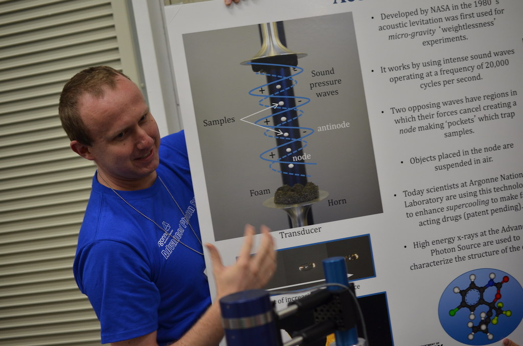 Argonne National Laboratory 287