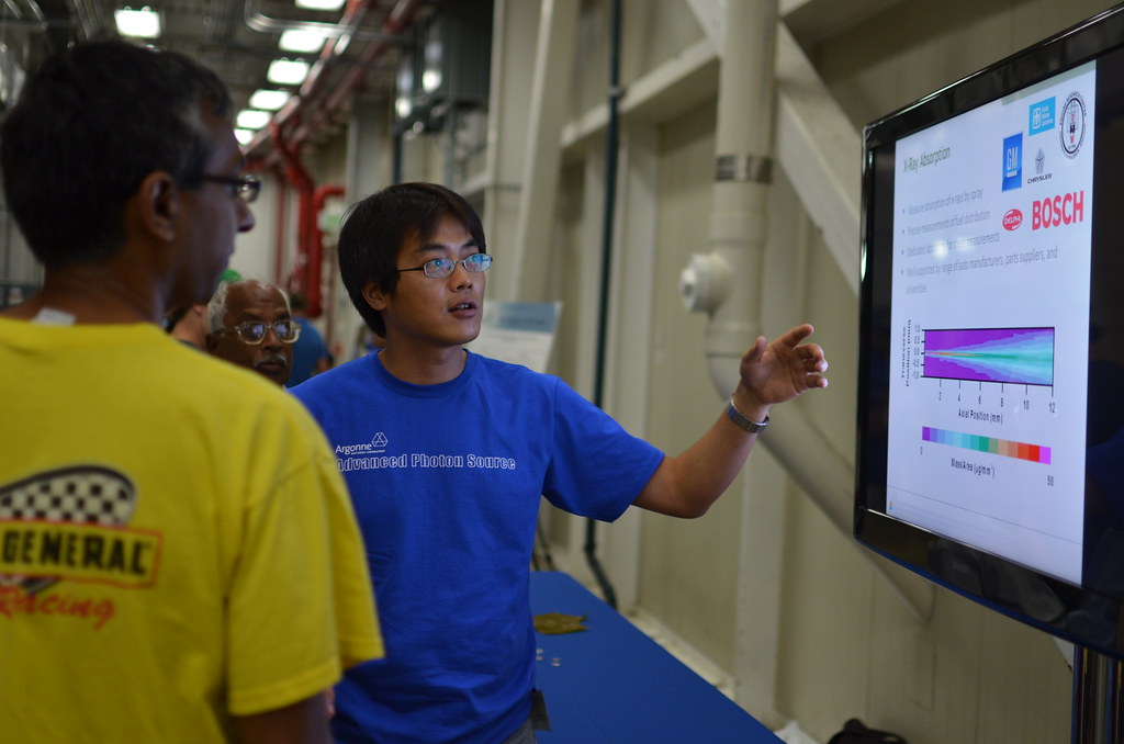 Argonne National Laboratory 298