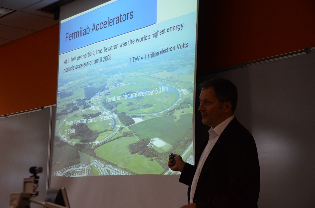 Software Development at Fermilab