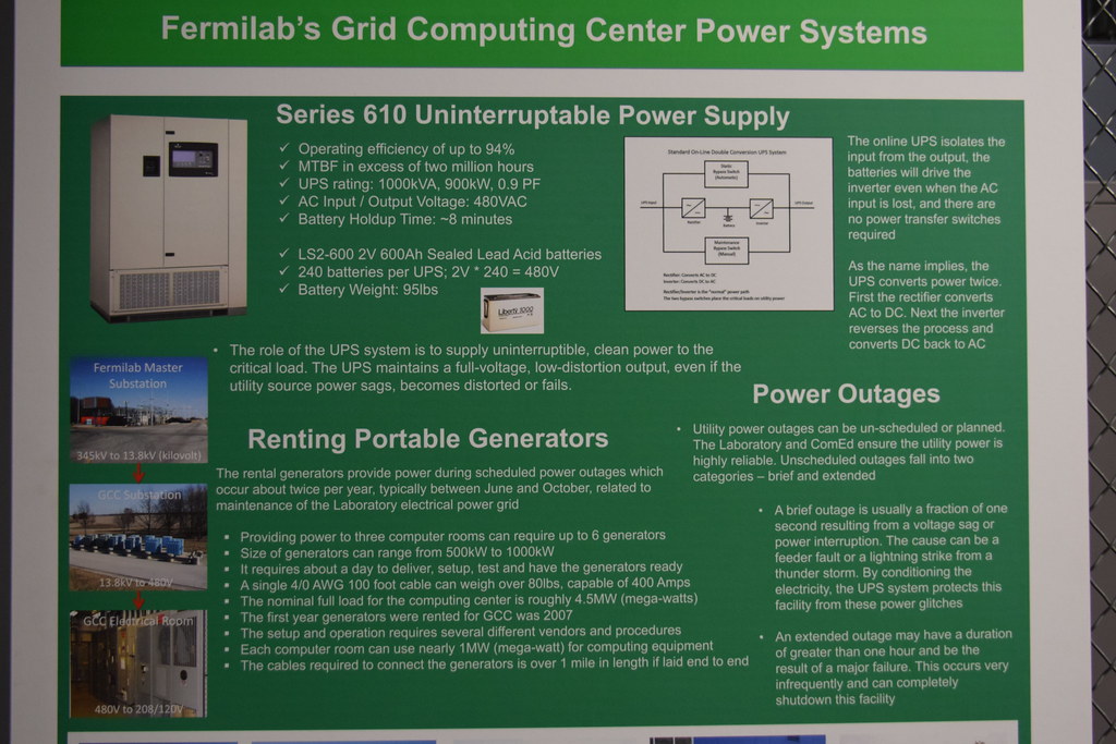 Fermilab Grid Computing Center DSC_0128