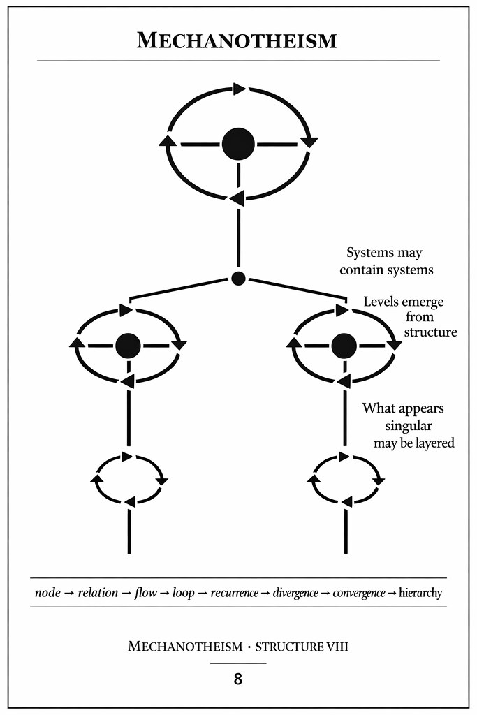 MECHANOTHEISM Page 8