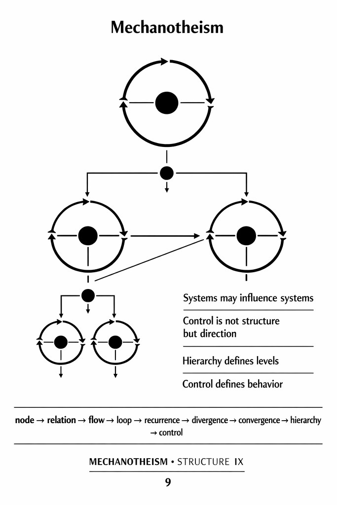 MECHANOTHEISM Page 9